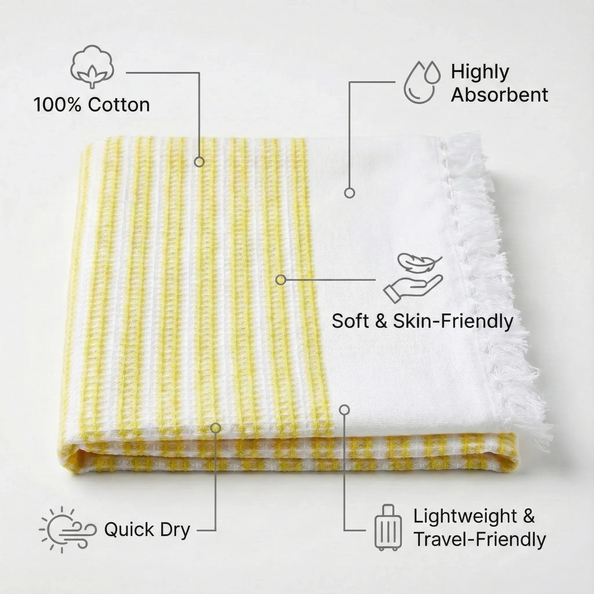 Pure cotton quick dry towel yellow hanging view – TRESSNY