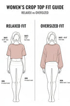 Fit Guide